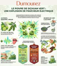 infographie sur les qualités du poivre de sichuan vert